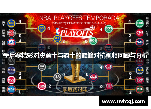 季后赛精彩对决勇士与骑士的巅峰对抗视频回顾与分析